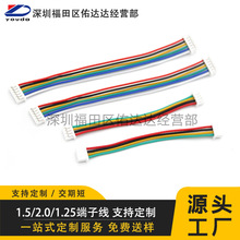 1.0/1.5/2.0/1.25���Ӿ����Ќ�����ž�늳��B�Ӽt�ھ����~о늾�