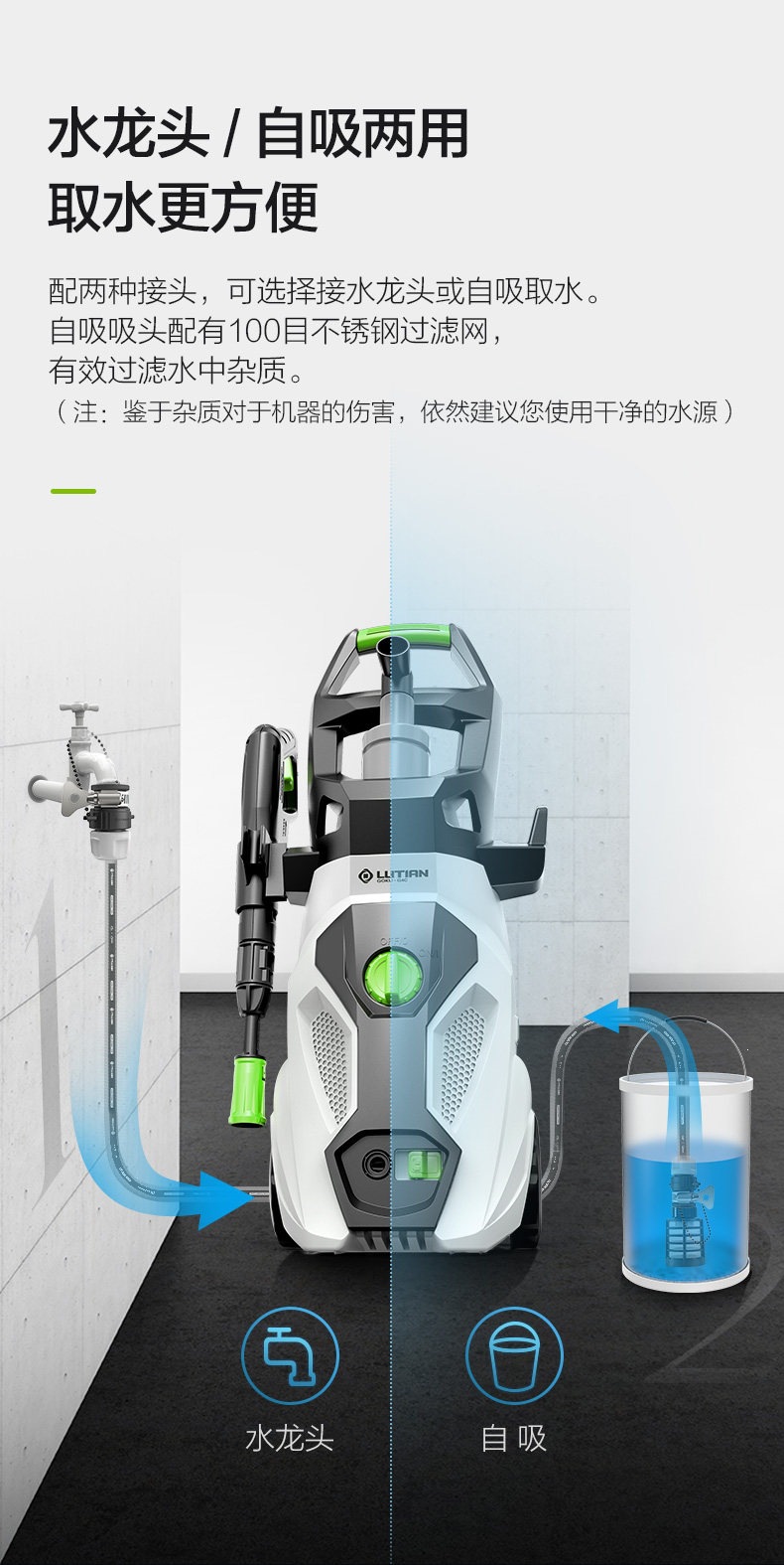Greenfield High-Pressure Car Washer for Home Use 220V Water Pump Cleaning Machine Portable Water Gun High-Power Car Washing Tool