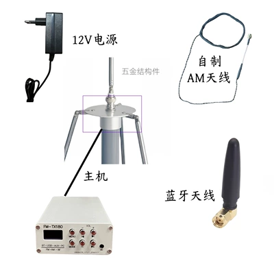 Fm Fm Transmitter Am FM Modulyator - 2000m-am-antenna-gp-antenna-european-regulations