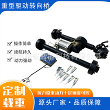 �����d��3-5������ǰ�����늄Ӳ�܇����ʺ�������܇�ױP