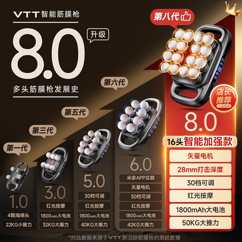 新製品VTT16ヘッド筋膜ガン多機能マッサージ器ギフト越境専門グレード16ヘッド8ヘッド筋膜ガン工場|undefined