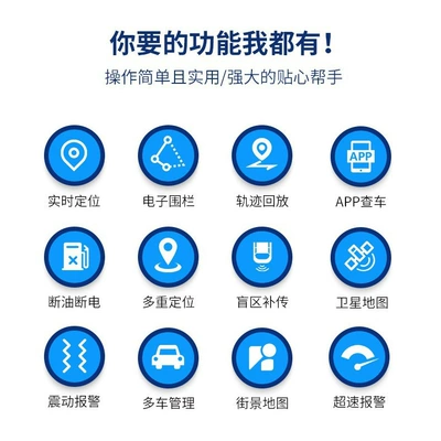 Vehicle Anti-Lost Tracking, GPS Locator