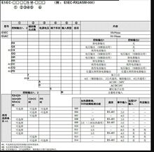 ��Ʒ�¿���E5EC-CX4DSM/RX4A5M-000/RX2DSM/TQX4DSM-000/010/012