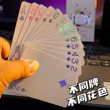 小红书同款Doir马克龙迪尼奥扑克牌高颜值便宜个性限量扑克牌