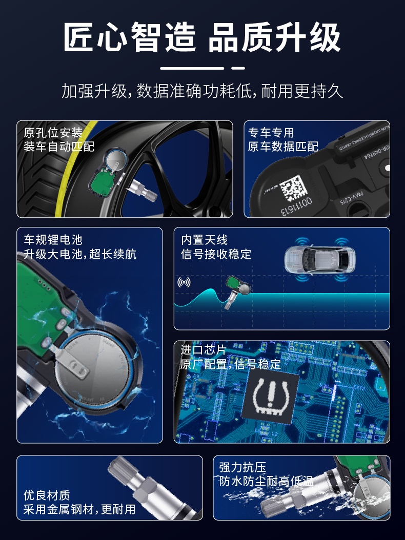 3641100Xkr02A Tire Pressure Sensor Original Factory Sensor for Haval Great Wall Wey Haval H6 F5 F7 Vv6 Great Wall Poer Tank