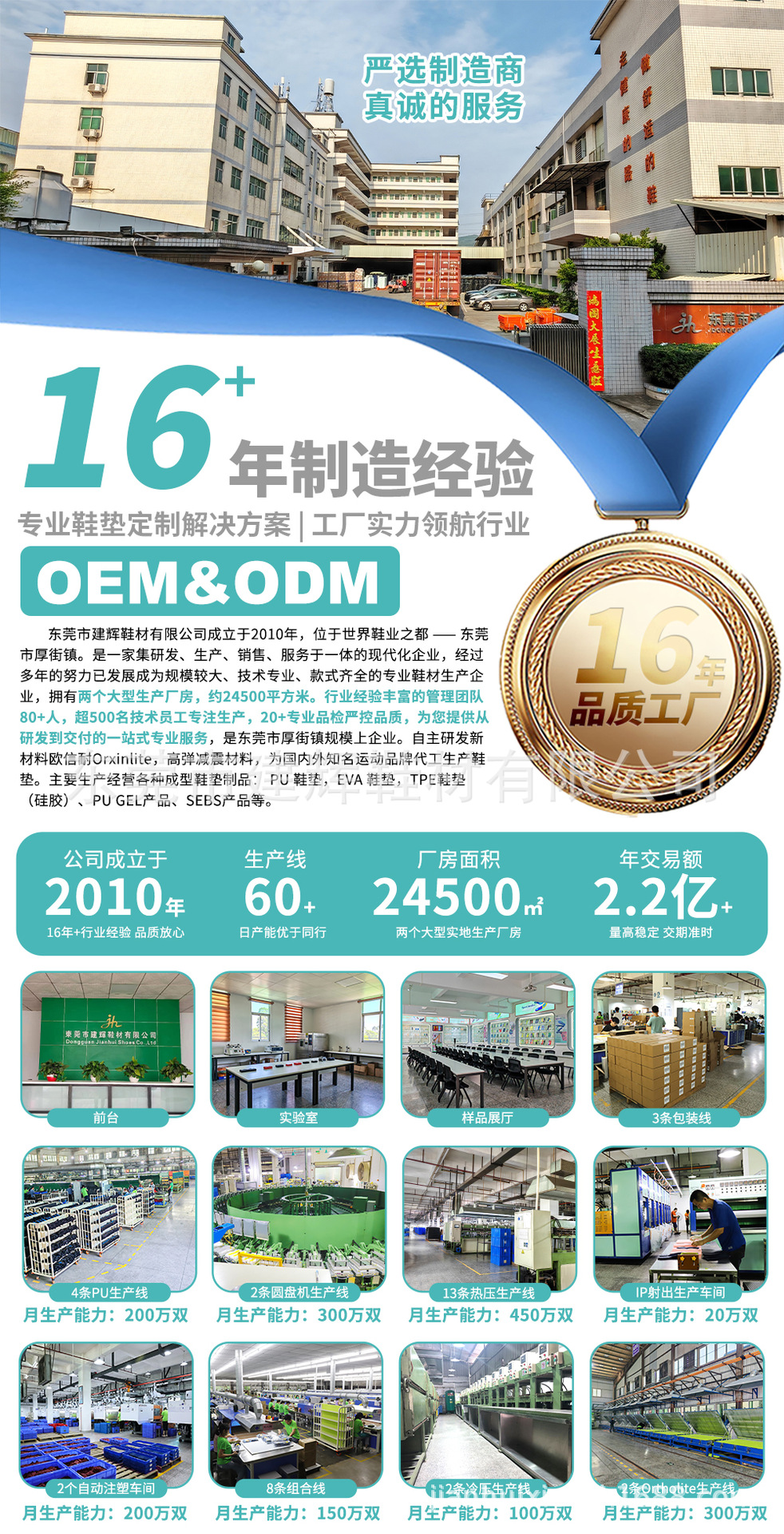 国内详情页模版_01