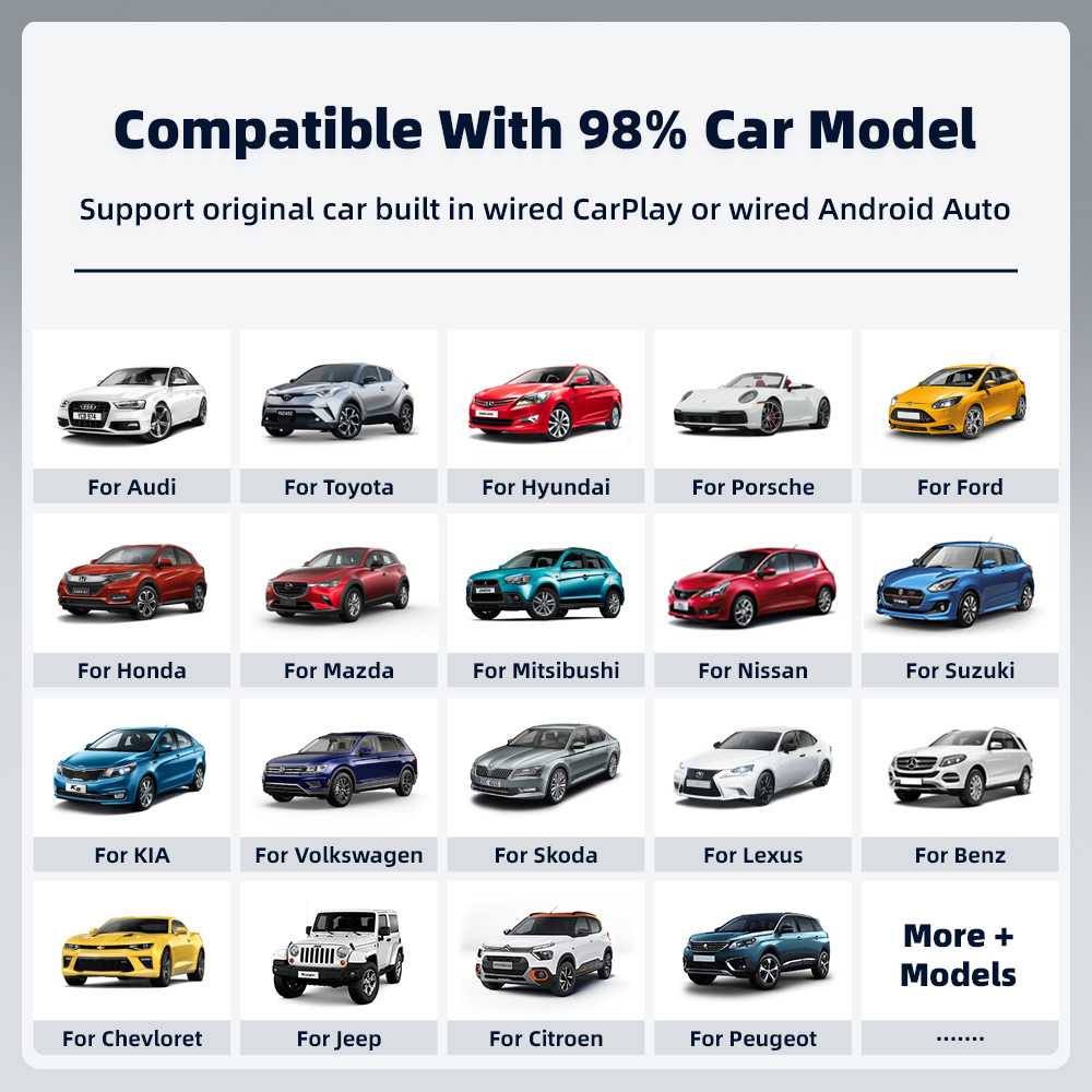 2-in-1 wireless CarPlay adapter for quick connection to the original wired car system, enabling smart connectivity in your vehicle