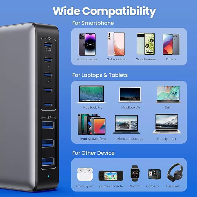 Зарядное устройство, адаптеры питания, источник питания 2000W, 1200W, 1500W