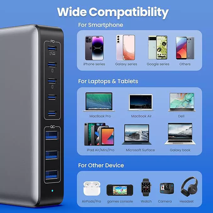 Зарядное устройство, адаптеры питания, источник питания 2000W, 1200W, 1500W