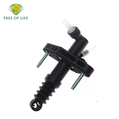 clutch assembly, Other brake systems