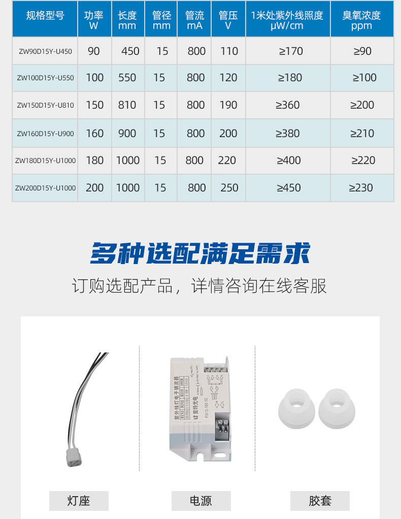 高能双波段UV光解灯下xia_06