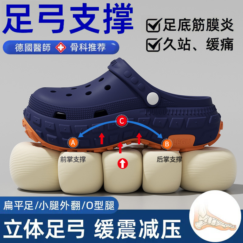 Non-Slip Eva Clogs with Thick Soles and Arch Support for Men, Suitable for Home and Outdoor Use, Odor-Resistant and Wear-Resistant, Summer Style, Same Model as Crocs, Non-Slip for Women Non-Slip Eva Clogs with Thick Soles and Arch Support for Men, Suitable for Home and Outdoor Use, Odor-Resistant and Wear-Resistant, Summer Style, Same Model as Crocs, Non-Slip for Women