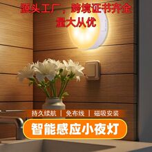 �羳led���w���ܸБ�����_�P�pɫСҹ������USB�A�Ι����Б���