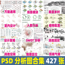 建筑室内设计分析空间2023前期模块景观行为PS素材环艺PSD图需求