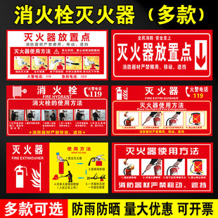 Fire Extinguisher Fire Hydrant Usage Instructions Sign Fire Hydrant Instruction Sticker Reminder Sign Fire Equipment Placement Point