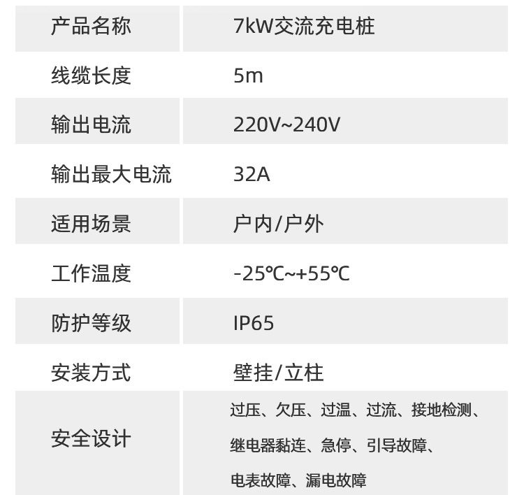 7Kw European Standard Charging Station, Household Ac Charging Station, Wall-Mounted New Energy Electric Vehicle Commercial Charging Station