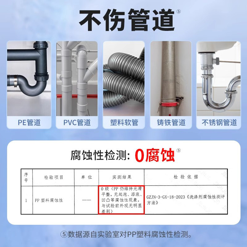 パイプ詰まり解消剤、強力溶解剤、油汚れを解消する液体、キッチンの下水管、トイレの詰まり専用|undefined