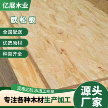 �S�ҚW�ɰ�ľ���bҾ߲��ϼҾ߰���ľ�����l�����J�C���I��