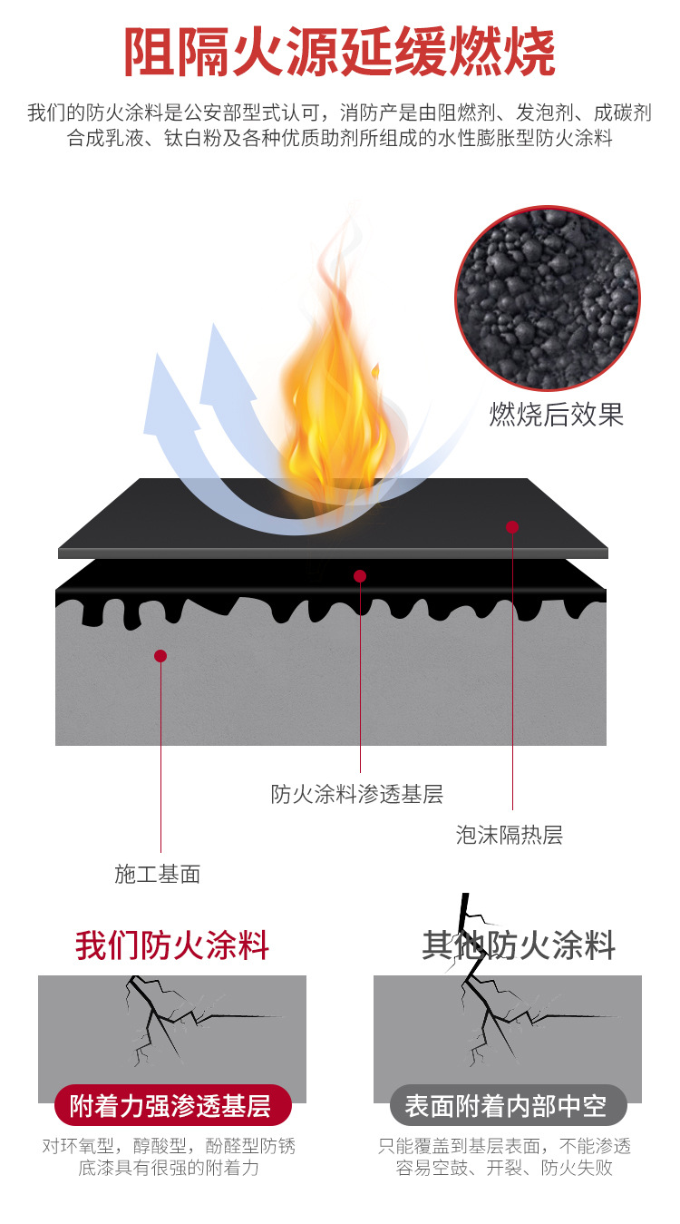电缆防火料_05.jpg