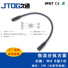 Ӣ���ZINTERROLL�LͲEC500늄ӝLͲ�B�Ӿ�M8�B���� 5о ���ղ��^