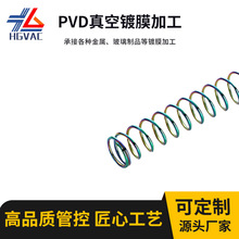 �S��PVD����Ĥ�ӹ���܇Ħ�����僲�⁜p�����ɲ��P������l