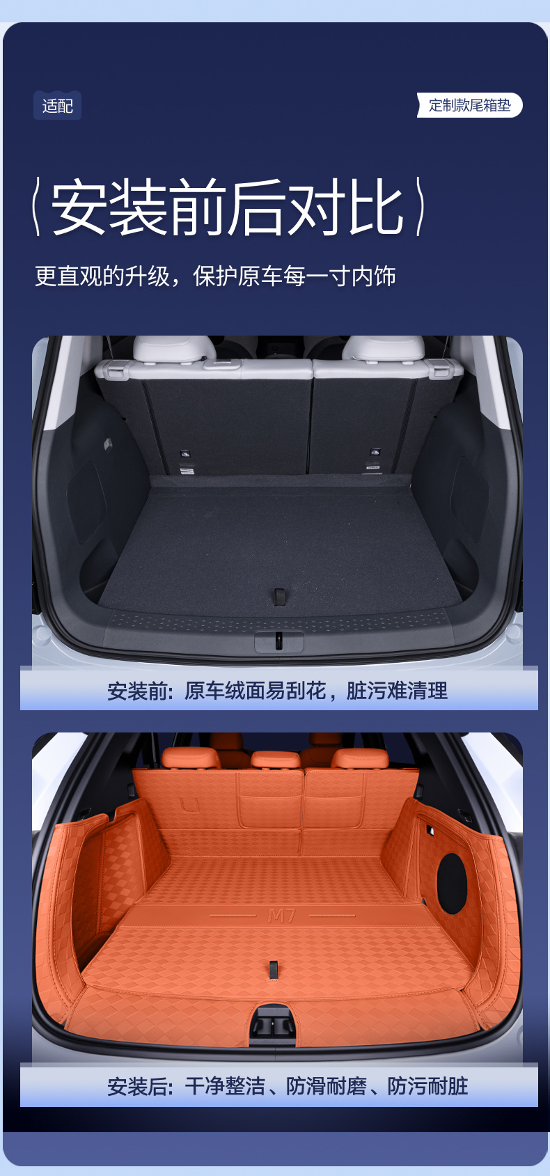 Suitable for Geely Galaxy M7 full-coverage trunk mat, a special modified interior car trunk mat for Galaxy M7