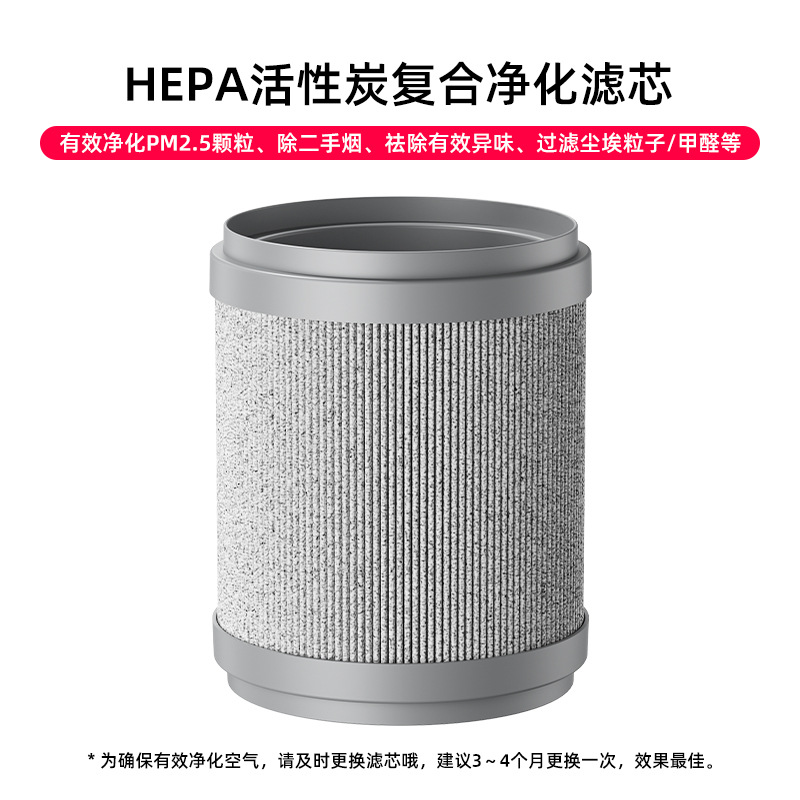 No. 2 Purifier Filter [HEPA Activated Carbon Composite Filter]