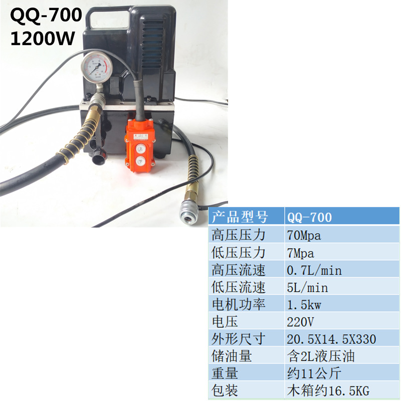 Cortador de Tuercas Hidráulico Eléctrico EC-2432 Recargable para Tuercas Oxidadas