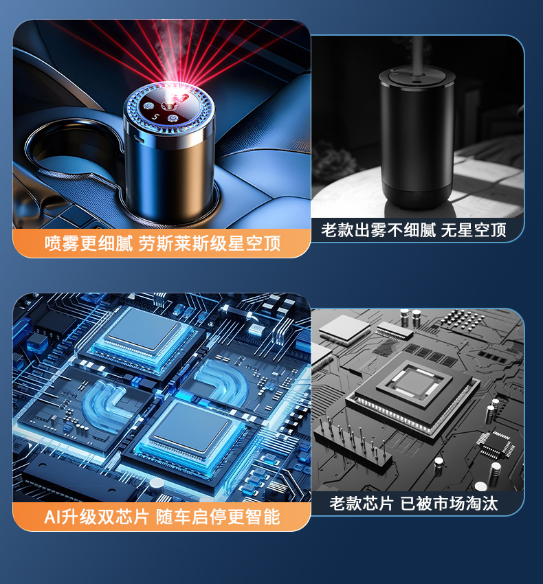 Car Automatic Fragrance Sprayer, Car Odor Removal Freshener, Car Aromatherapy, Car Perfume, Long-Lasting Fragrance Wholesale