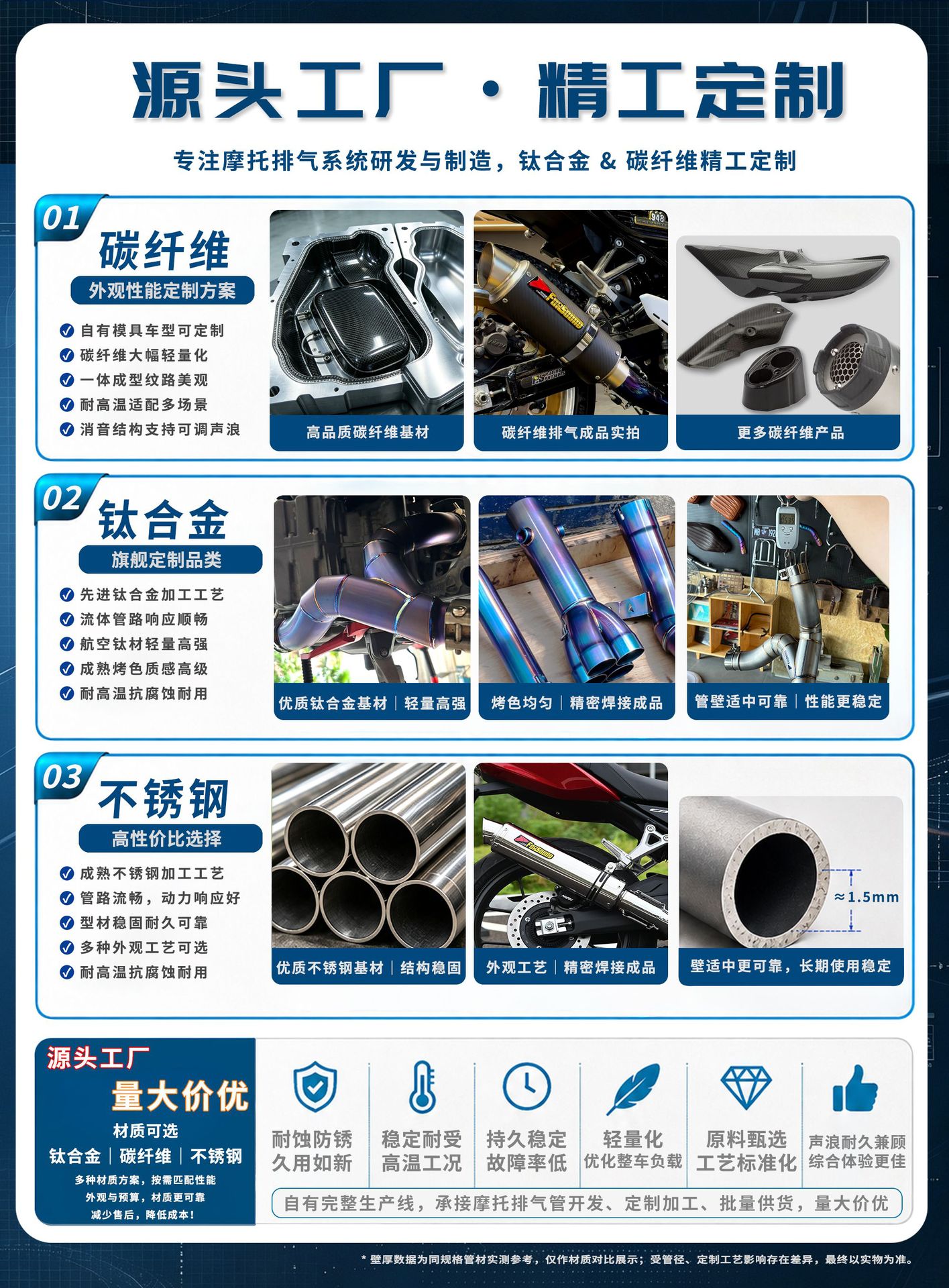 Suitable for the modified motorcycle model Shengshi 368G/E/K26, original factory appearance exhaust pipe tail section, direct connection without damage