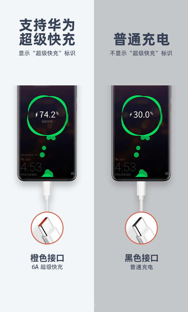 88W hızlı şarj kablosu, tipc veri kablosu 6A, Huawei Mate60Pro şarj kablosu 66W cep telefonu tpc flash şarj kablosu için uygun