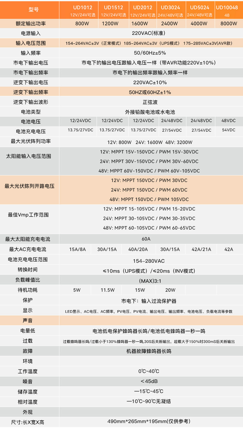 UD-泰琪丰_09.jpg