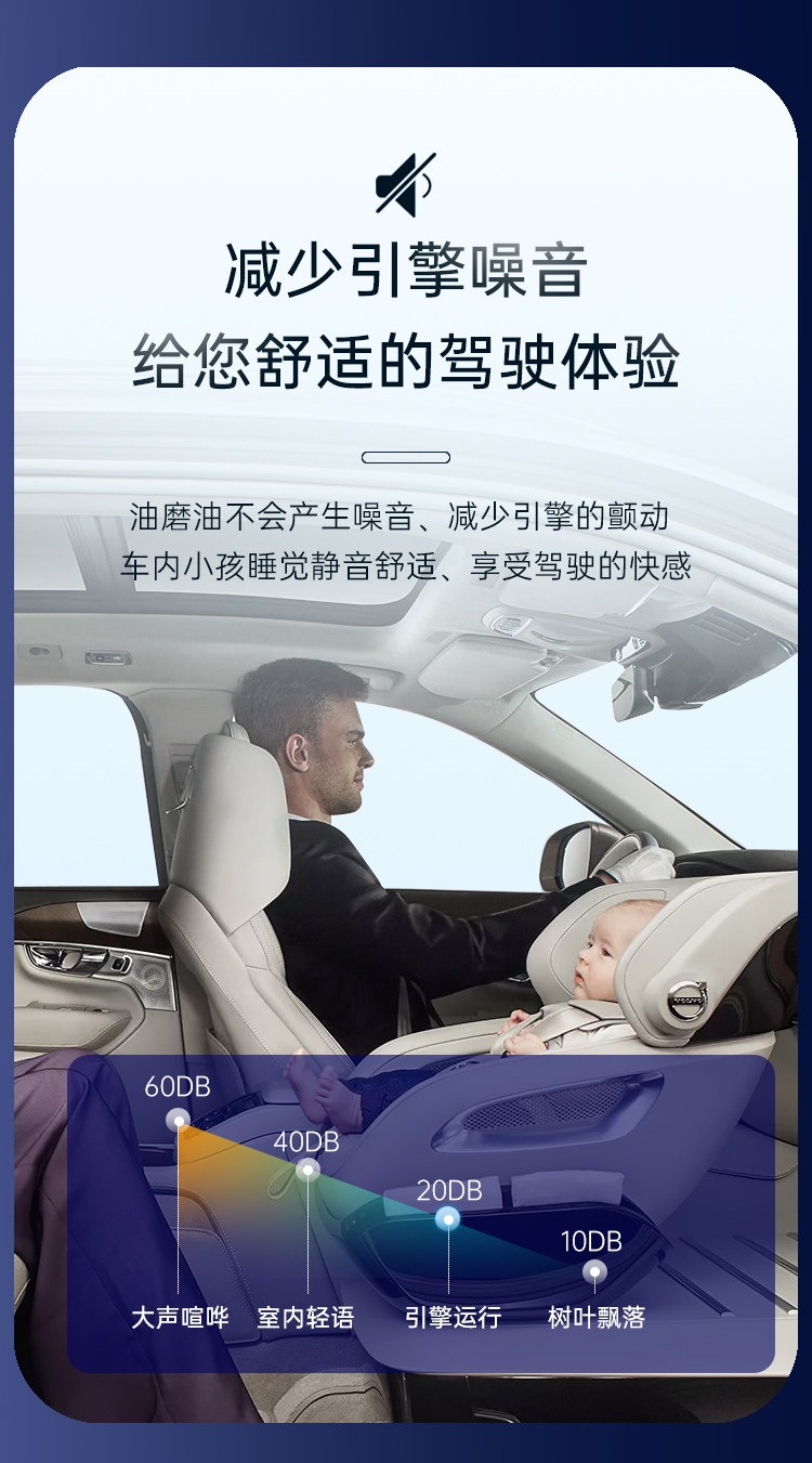 Suitable for fully synthetic gasoline engine oil, genuine 5W40 30 car engine oil, original factory-specific SN grade oil 4L