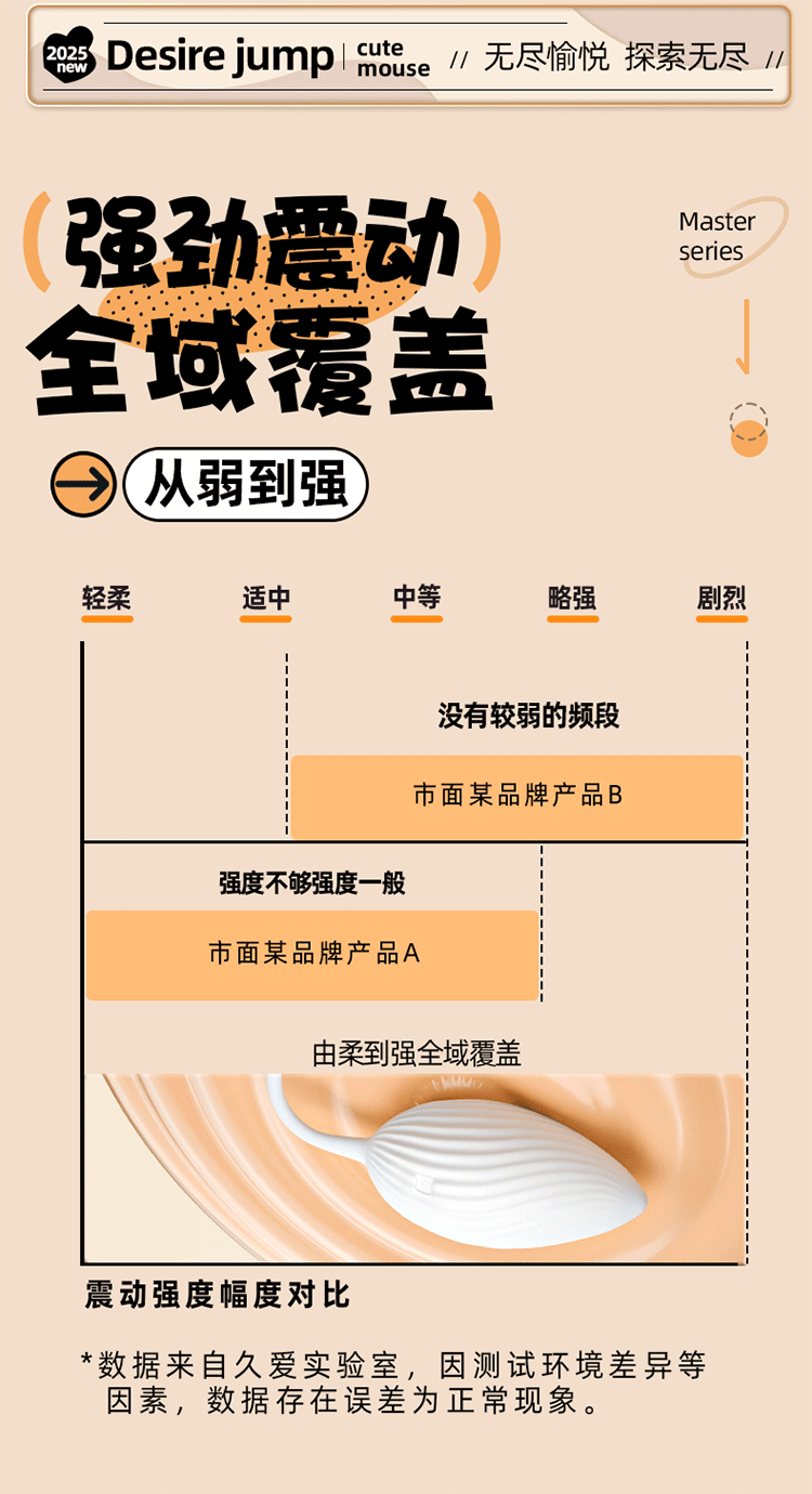 Wearable Vibrating Egg with Remote App Control, Silicone Adult Toy for Women — detail image 34