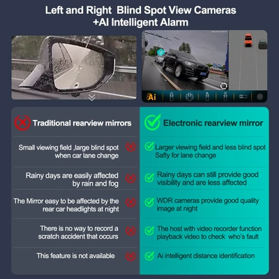 view, sentinel mode, BSD blind | Driving recorder