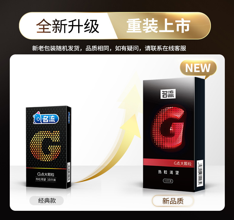 Celebrity G-Spot Large Capsules Condoms, Pack of 10, Ultra-Thin, Large Grain Texture — detail image 11