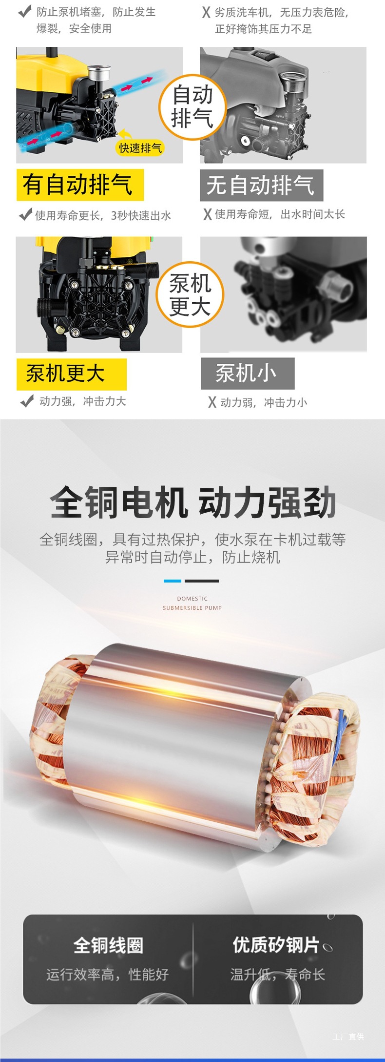 German Imported High-Pressure Car Washing Machine 220V High-Power Household Cleaning Machine Fully Automatic Car Washing Tool High-Pressure Peihui