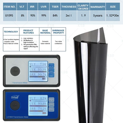 Automotive Film: Insulation and Explosion-Proof Film, Side and