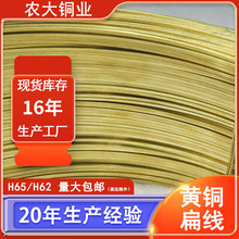 工厂批发H62扁线拉链半硬铜扁线65黄铜方线插头1.45*6.25黄铜扁线