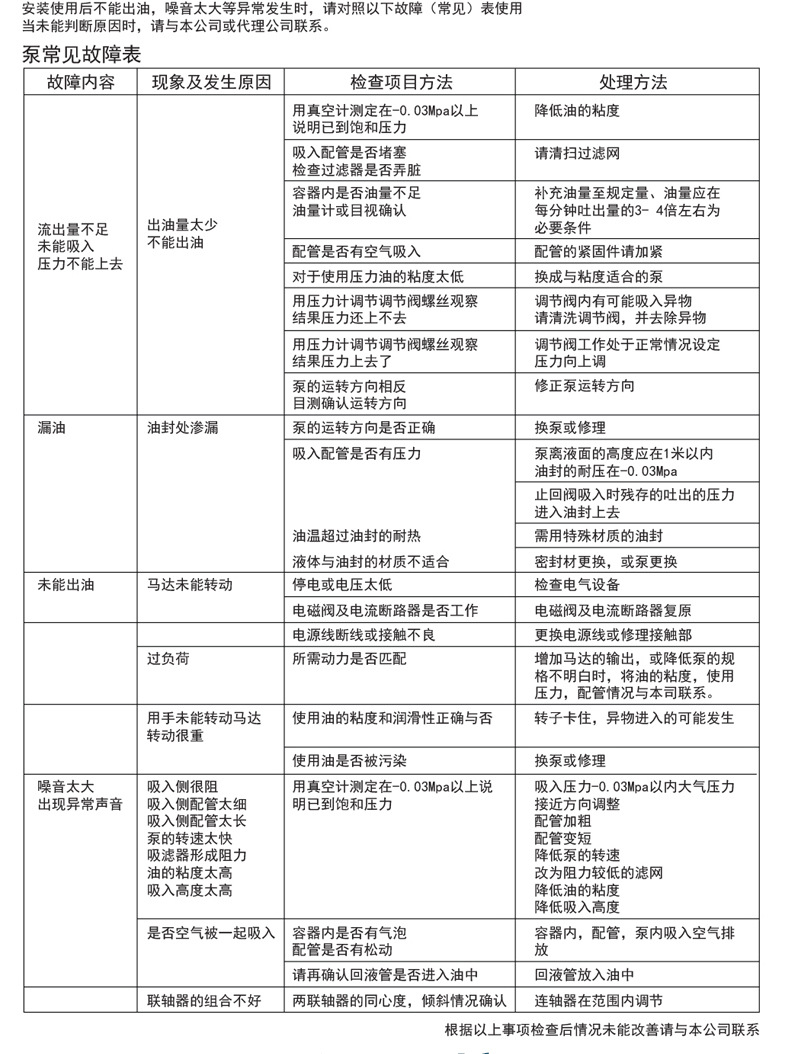 3HV油泵电机-(新)_09