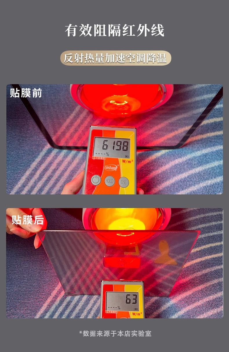 Silver-plated canopy sunscreen heat insulation film roof blackout glass explosion-proof solar film sunroof ice armor car film