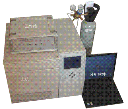 煤自燃倾向测定仪 配件  MHY-7083