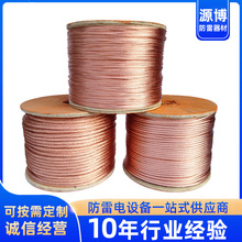 ~䓽gˮƽӵؾA~䓷׽ӵ~䓽g߉