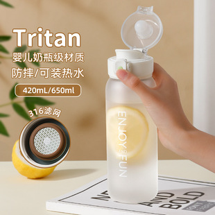 ˮ���⎧Ů��y�ļ���ˤ�͸�tritan����С������ͯ�W���W�ñ���