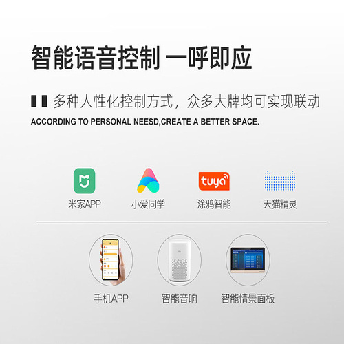 Three Pines Full Spectrum Flush Mount LED Eye-Caring High CRI Smart Round Bed Room Study Child Room Lamp