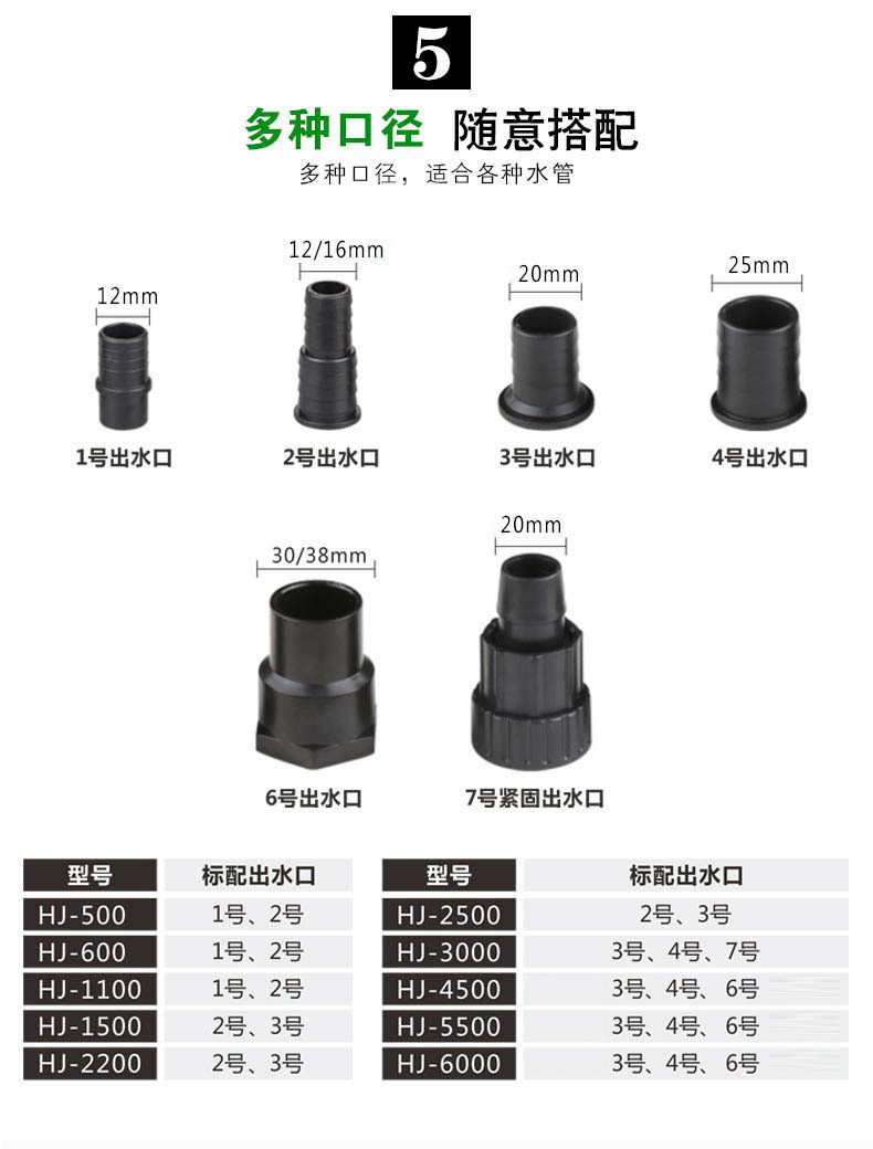 森森潜水泵可调节鱼缸抽水泵循环过滤小型水泵下滤循环泵家用静音详情10