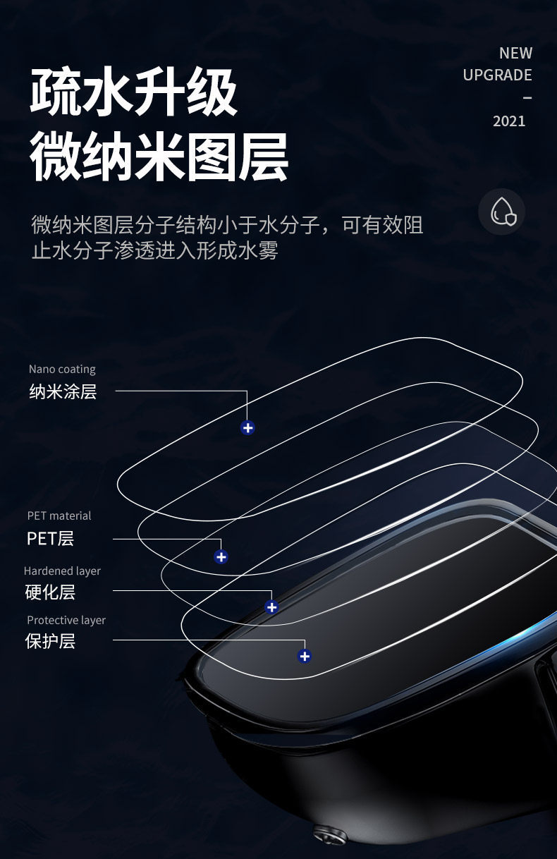Car Rearview Mirror Anti-Rain Film, Anti-Fog, Waterproof, Universal