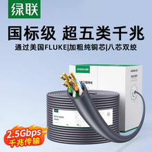 �G����W��ǧ�ׇ����p���ι��̼��b����O�،����W�j�B�Ӿ�