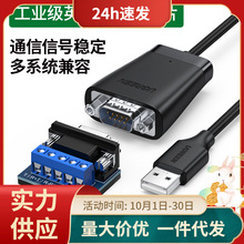 usbתrs485422봮߹ҵתusbͨѶģת