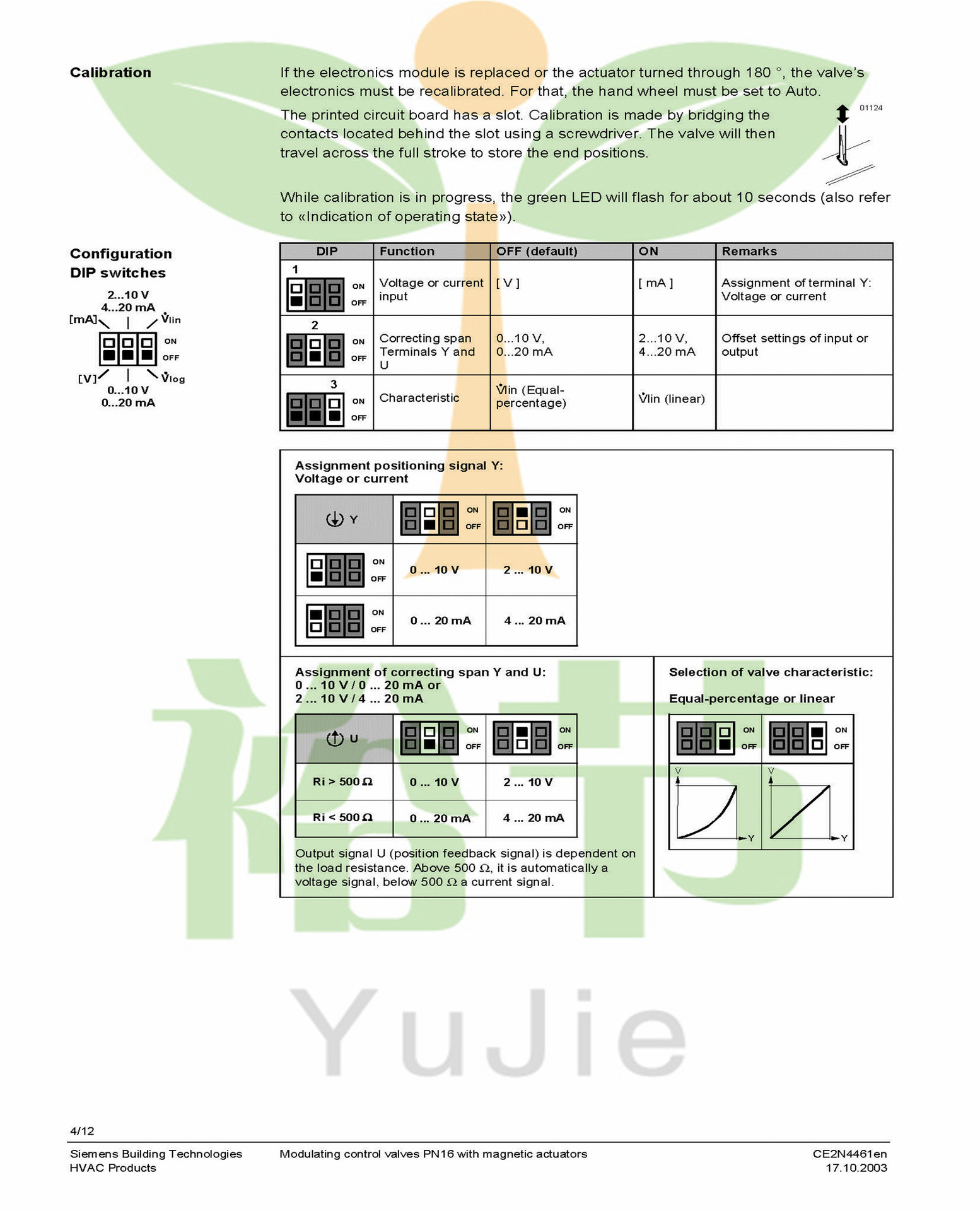 MXG461B电磁调节阀_页面_04
